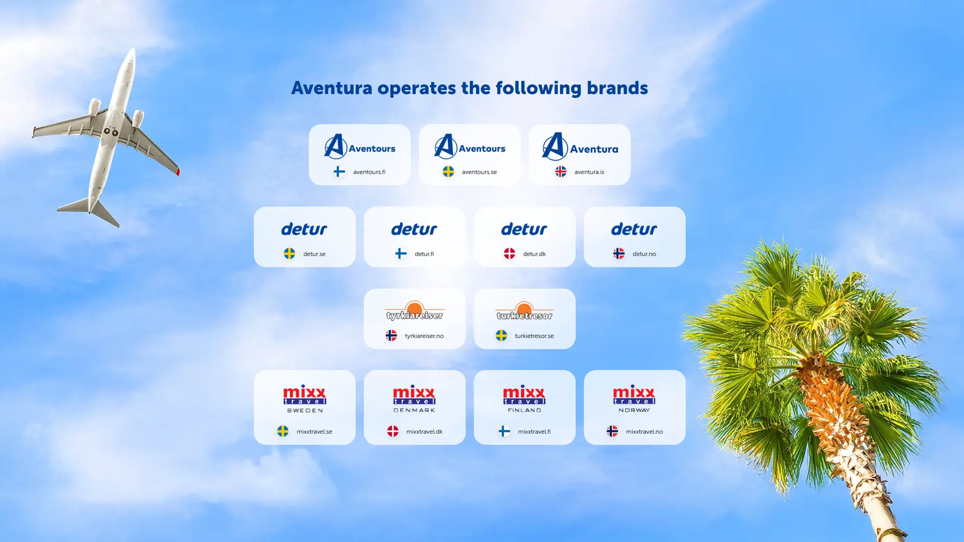 Aventura Holidays Website
